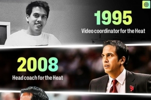 逆襲之路！斯波用整整30年 從視頻協(xié)調(diào)員→美國男籃主教練
