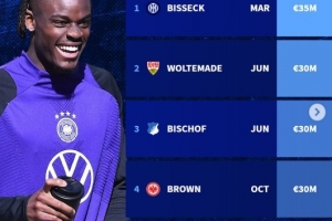 2025年德國隊(duì)上演首秀球員：沃爾特馬德、比塞克、比朔夫在列