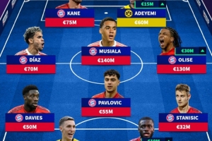 德甲最貴陣容：拜仁8人+多特3人 穆西亞拉1.4億歐、奧利塞1.3億歐