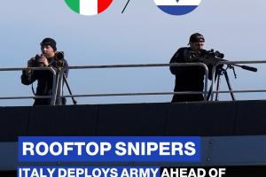 高風(fēng)險(xiǎn)比賽，以色列在意大利下榻的酒店和比賽現(xiàn)場(chǎng)都有狙擊手駐守