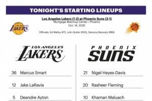 湖人vs太陽先發(fā)出爐：東契奇&斯瑪特賽季首秀！東艾首次搭檔