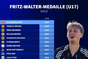 歷屆德國U17年度最佳新秀：格雷茨卡、維爾納、維爾茨在列