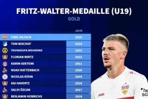 歷屆德國U19年度最佳新秀：維爾茨、哈弗茨、呂迪格、穆科科在列