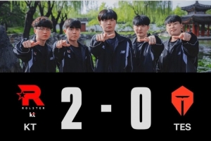 LCK官方發(fā)文祝賀KT晉級：KT一路高歌，直指淘汰賽階段！