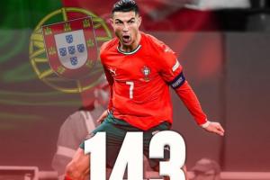 領(lǐng)先29球！國(guó)家隊(duì)歷史射手榜：C羅225場(chǎng)143球居首 梅西195場(chǎng)114球