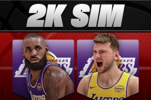 2K模擬賽季數(shù)據(jù):詹姆斯場(chǎng)均24.7分5.9板7.9助 東契奇26.9+7.5+8.5