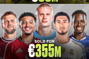 哈蘭德”只”賣6000萬!多特8800萬簽桑喬貝林等5人 轉(zhuǎn)手賣了3.5億