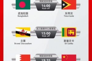 足球報(bào)：3勝2負(fù)結(jié)束10月集訓(xùn)，國(guó)少等待11月亞預(yù)賽大考