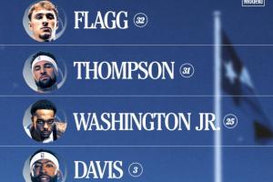 正準備大戰(zhàn)一場呢！獨行俠將今晚視為常規(guī)賽預(yù)演 湖人主力7人缺席