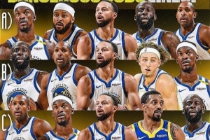 勇士新賽季會(huì)選哪套常規(guī)首發(fā)？庫(kù)追&巴特勒&霍福德 還有一位是誰(shuí)