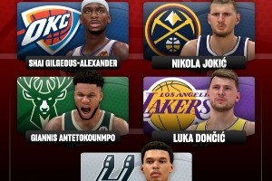 2K預(yù)測(cè)新賽季最佳陣容！一陣均為國際球員！庫里二陣 老詹&KD三陣