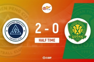 半場(chǎng)-新鵬城2-0國(guó)安 埃杜-加西亞、韋斯利破門林良銘失良機(jī)