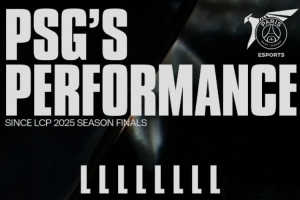 LCP更新動(dòng)態(tài)：又一次輸了八場(chǎng)，PSG你知道該怎么做