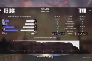 一年前的今天，TES不敵T1；六年前的今天，RNG不敵SKT