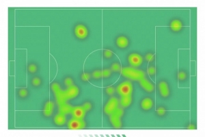 帕斯本場(chǎng)數(shù)據(jù)：傳射建功+5次關(guān)鍵傳球，獲評(píng)8.5分全場(chǎng)最高