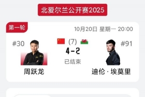 斯諾克北愛(ài)爾蘭公開(kāi)賽首輪：周躍龍4-2埃莫里，霍金斯4-0舒爾第