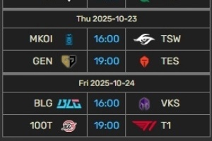 理性討論：BLG、TES、T1、GEN、HLE、CFO注定會(huì)有隊(duì)伍16強(qiáng)，誰的概率最大？