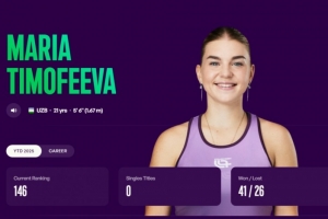 博主：俄羅斯選手季莫費(fèi)耶娃轉(zhuǎn)國(guó)籍成功，成為烏茲別克網(wǎng)球一姐