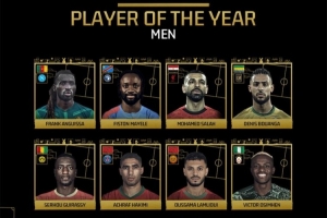 非足聯(lián)年度最佳球員候選：薩拉赫、阿什拉夫、奧斯梅恩在列