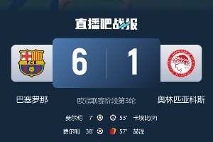 都踢瘋了！9場比賽產(chǎn)生43個進(jìn)球，有三支球隊單場轟出6+進(jìn)球