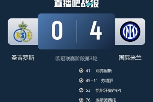 圣吉羅斯中場：我們?nèi)鄙匍T前的精準度，本來至少應該進國米一球