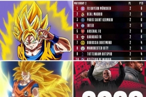 聯(lián)賽歐冠領(lǐng)跑，孔帕尼續(xù)約，拜仁官方社媒曬龍珠海報慶祝