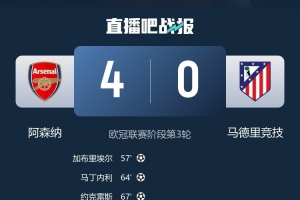 隊史首次！阿森納在單場歐冠對陣西班牙球隊打進(jìn)至少四個球