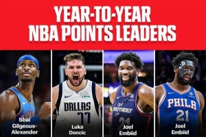 過去16個(gè)賽季得分王由8人包辦！新賽季會(huì)有新得分王誕生嗎？