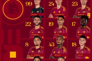 羅馬歐聯(lián)杯首發(fā)：迪巴拉、蘇萊出戰(zhàn)，齊米卡斯、沙拉維替補(bǔ)