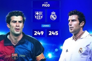 德轉(zhuǎn)列先后效力過(guò)皇薩的名將：菲戈、大羅、恩里克、埃托奧在列