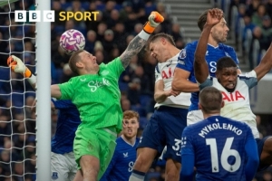 本賽季英超共進(jìn)241球、其中45球來自角球，19%比率是歷年最高