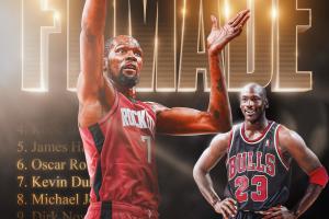 小帥里程碑！杜蘭特生涯罰球命中數(shù)超越喬丹 升至歷史第七位！