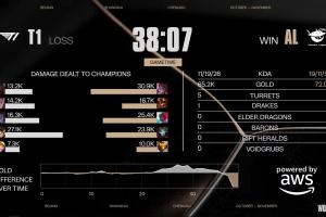 再贏一把??！Flandre兔子雖有失誤但輸出拉滿 狂轟3w傷害！