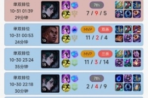 秘密殺招？將迎戰(zhàn)AL！Faker休賽期狂玩中單彗，賽前Rank至凌晨一點(diǎn)多