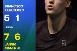 強！辛納2-0塞倫多洛，晉級巴黎大師賽8強，解鎖大師賽全8強成就