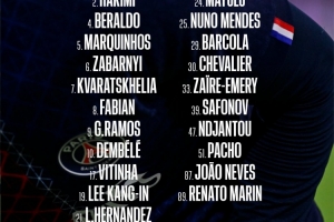 巴黎對尼斯大名單：阿什拉夫、李剛?cè)?、法比安回歸，杜埃缺席