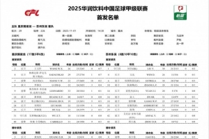 重慶銅梁龍vs蘇州東吳首發(fā)：萊昂納多先發(fā) 周大地、艾尼法出戰(zhàn)