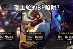 賽前趣味數(shù)據(jù)：飛機(jī)與雷克塞淘汰賽合計(jì)出場(chǎng)九次，一場(chǎng)未勝