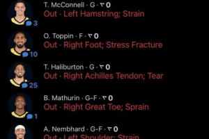 殘陣贏球！步行者7名球員缺陣 包括哈利、馬瑟林、內(nèi)少等主力