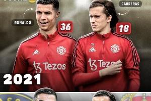 他們當(dāng)過隊(duì)友C羅&卡雷拉斯、內(nèi)馬爾&?；倏?、梅西&西蒙斯…