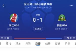 王鈺棟首發(fā)第67分鐘被換下！浙江U20隊0-1不敵新疆，末輪對陣山東