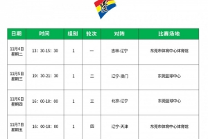 全運會男籃成年組決賽小組賽今日開賽  遼寧隊13時30分首戰(zhàn)吉林隊