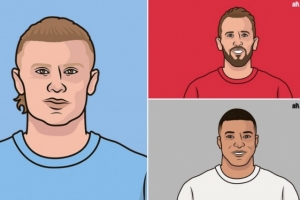 2022-23賽季以來(lái)非點(diǎn)球進(jìn)球數(shù)：哈蘭德、凱恩和姆巴佩均為81球