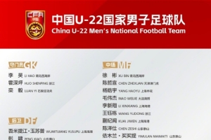 肖赧談U22名單：熊貓杯熱身對(duì)手有質(zhì)量保障，是最好的磨陣機(jī)會(huì)