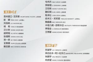 中國U22男足定于11月9日至19日赴成都市組織集訓并參加熊貓杯