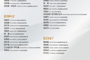 馬德興：U18國(guó)青6張新面孔來(lái)自全運(yùn)會(huì)，隊(duì)伍磨合時(shí)間超過(guò)05年齡段