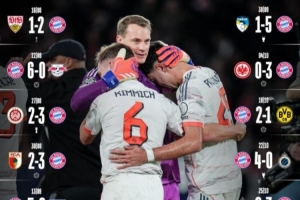 繼續(xù)刷新紀(jì)錄！拜仁發(fā)布16連勝海報：勝巴黎、切爾西、多特、藥廠