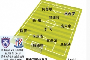 東體預(yù)測(cè)申花首發(fā)：門(mén)將鮑亞雄，鋒線阿蘇埃搭米內(nèi)羅，前腰特謝拉