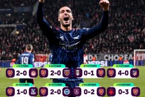 誰是魔鬼？10連勝僅丟1球的阿森納，將面對英超4/6/7名+無解拜仁