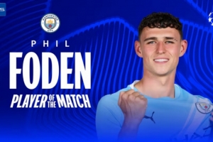 遠射雙響！福登當選曼城vs多特全場最佳球員
